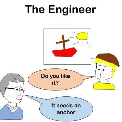Engineer