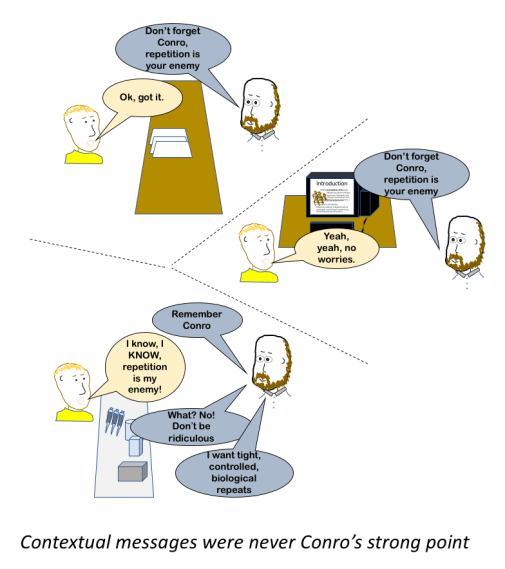 Life in the Laminin Lab - repeats