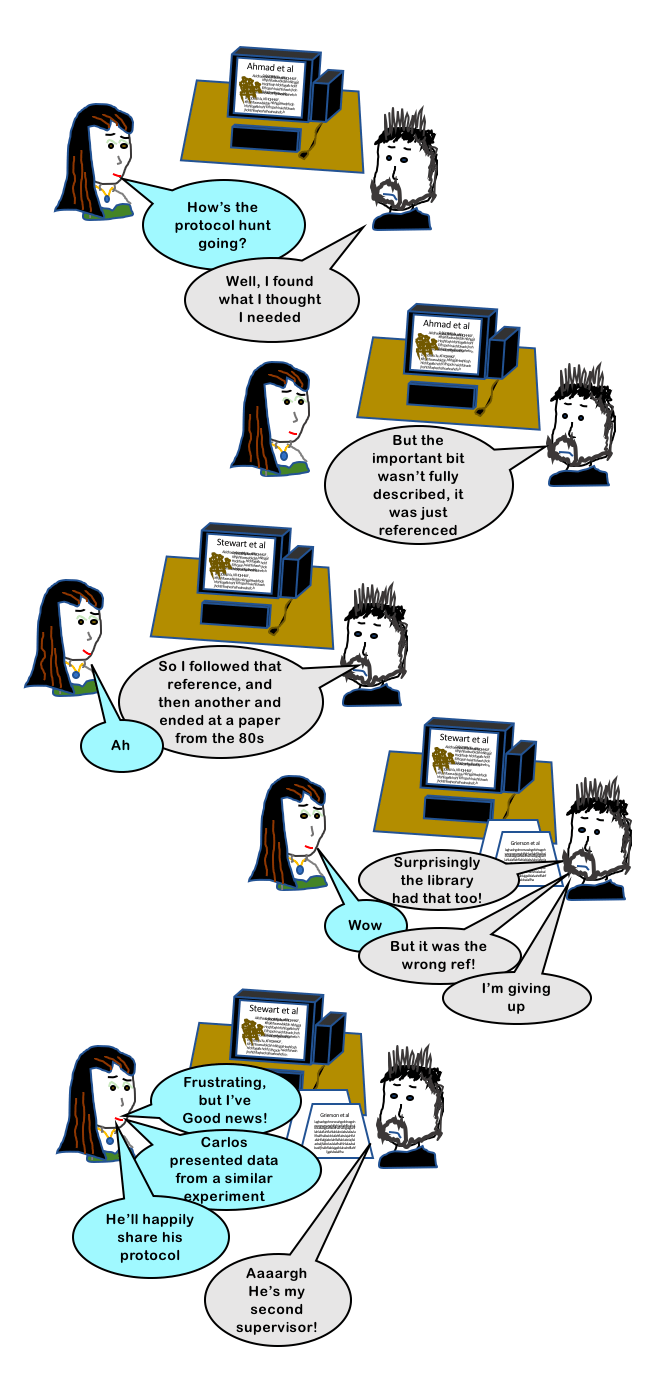 Screen Shot 2018-01-20 at 09.38.21