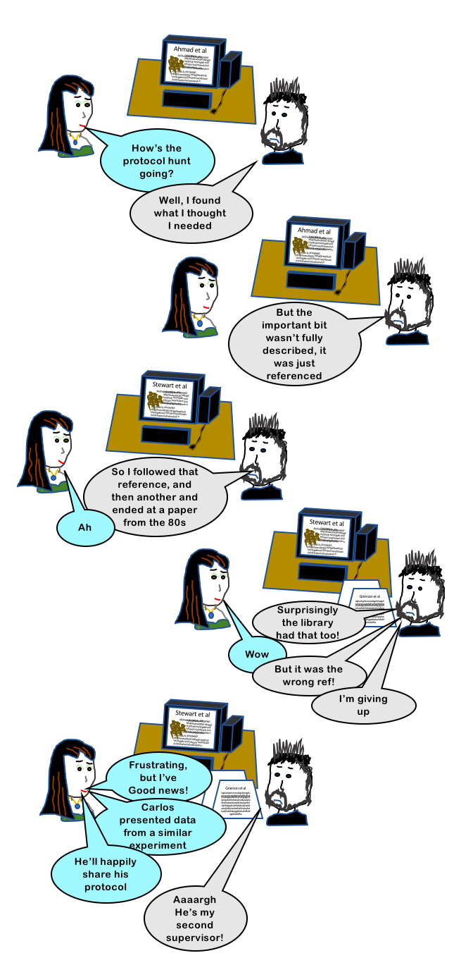 Screen Shot 2018-01-20 at 09.38.21