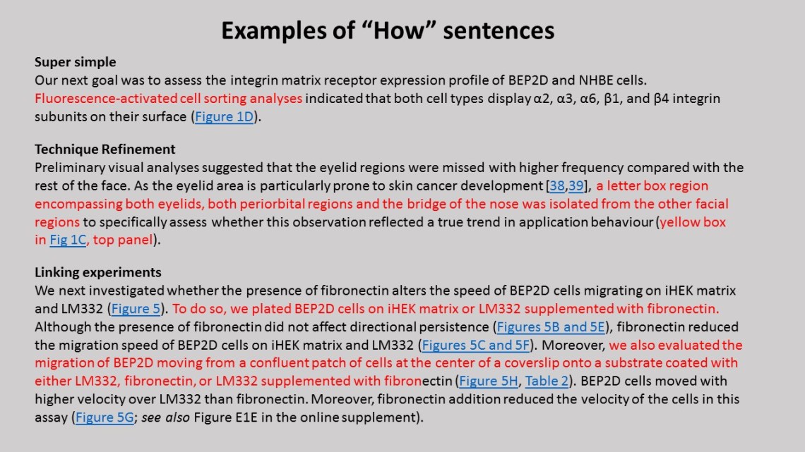 Scientific results writing