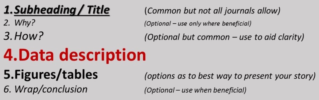 results subsection components