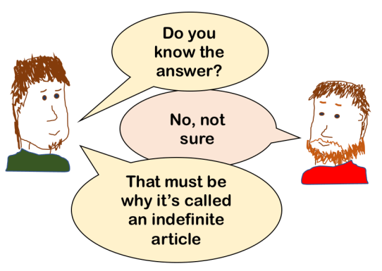 indefinite - grammar