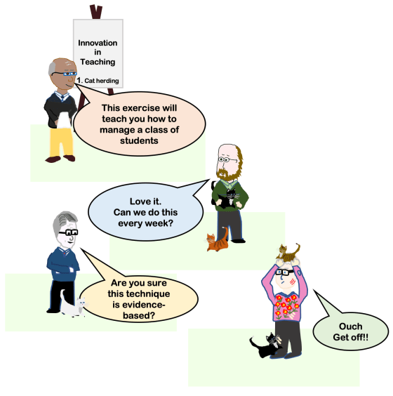 teaching a class of cats